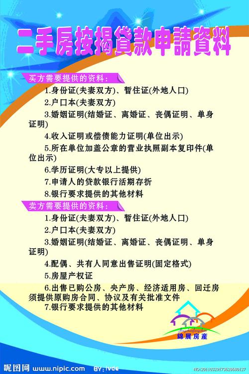 二手房贷款的申请流程和留意
事项有哪些？