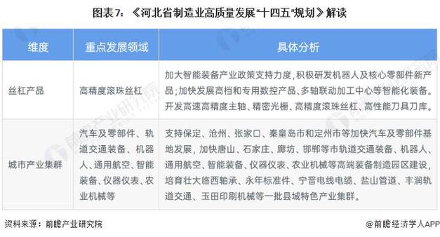 中部地区为什么对外资这么有吸引力京津冀对外贸易京津冀外贸总值新高 凯迪拉克(148076)