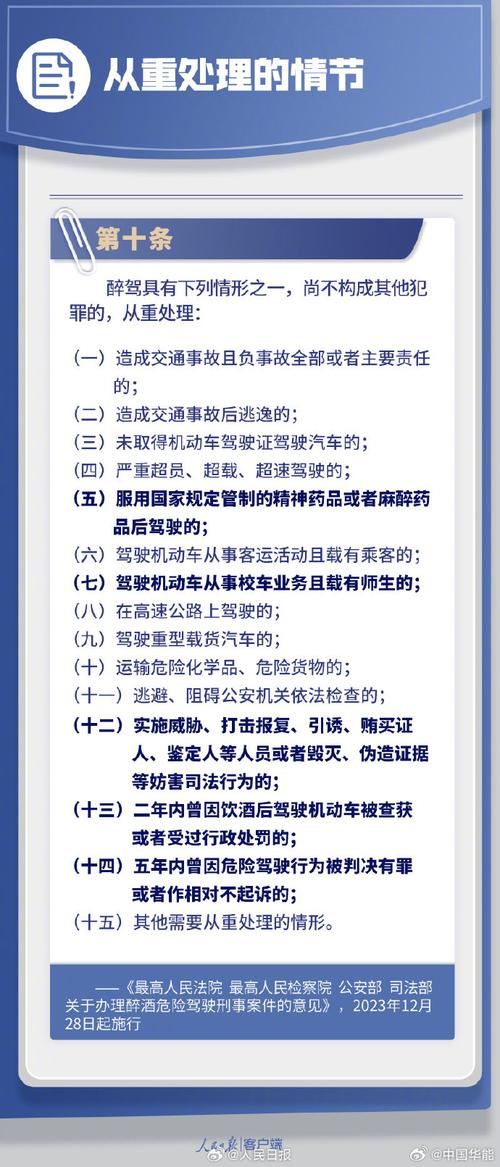 8月份酒驾新规则有哪些这批新规8月起施行的英文电动车新规8月施行街道可以放吗