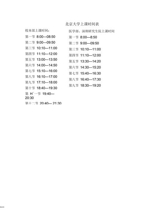 大学一天几节课?一节课多长时间北京课后延时到几点一天三四节课的大学