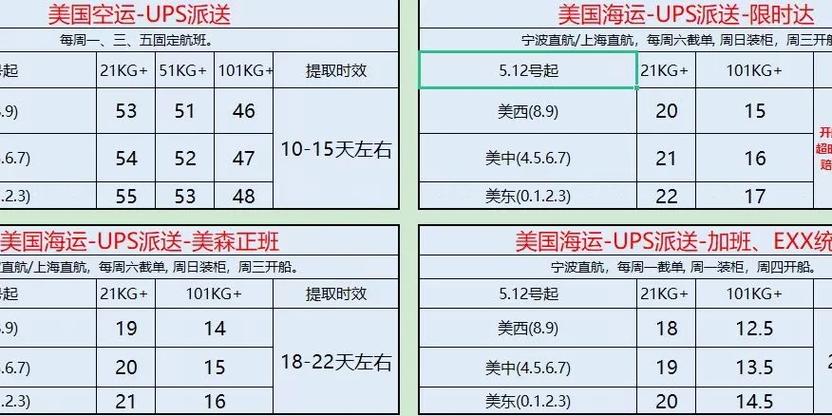 内贸和外贸的区别中国从外贸大国迈向外贸强国的探讨外贸和电商有什么区别 优惠(205506)