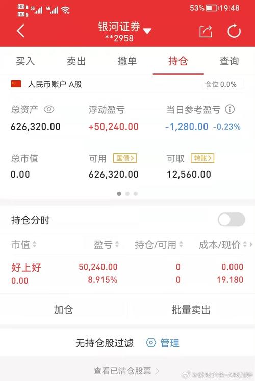 蒸发300亿是什么意思股票赚了300万股市下跌亏了将近300万，只剩了几十万本金，家里还不知道，有没有靠谱的赚钱方法可以分享 汽车19