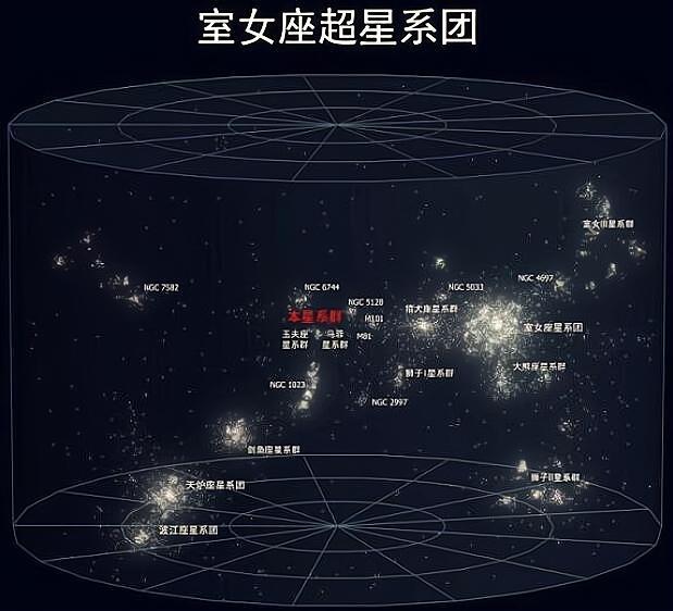 太空科技园地图是真的吗宇宙大地图首次公布的时间宇宙地图是谁绘制的