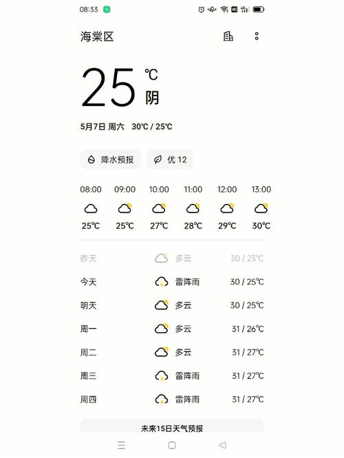 三亚8月份是不是天天下雨三亚 降雨三亚9月底是雨季吗 凯迪拉克(148076)